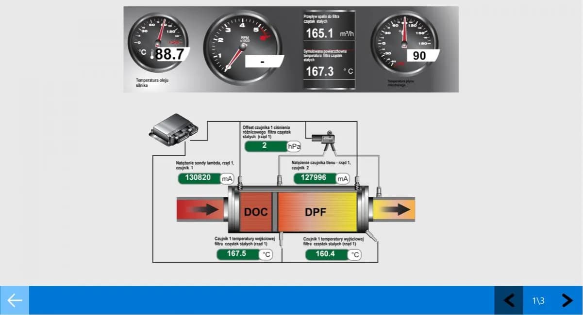 2.0 TDI co ile wypalanie DPF - poznaj częstotliwość regeneracji filtra